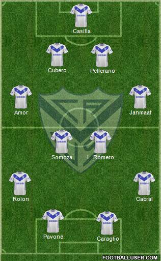 Vélez Sarsfield Formation 2015