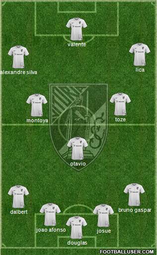 Vitória Sport Club Formation 2015