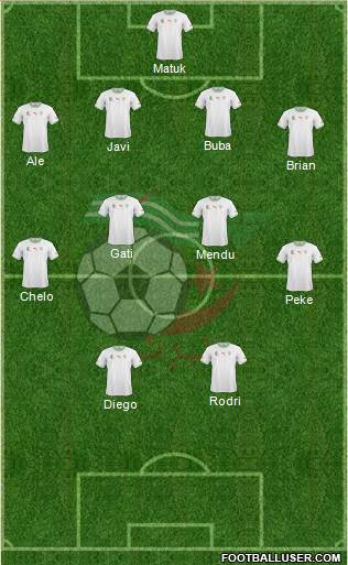 Algeria Formation 2015