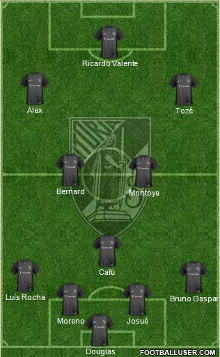 Vitória Sport Club Formation 2015