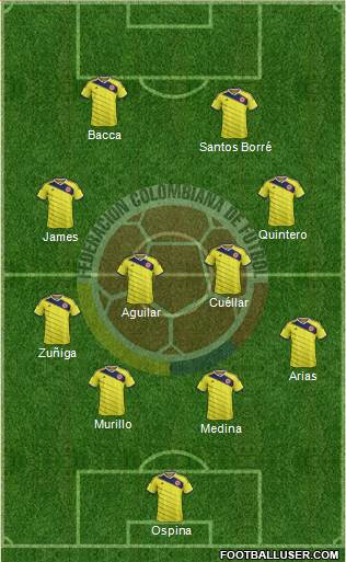 Colombia Formation 2015
