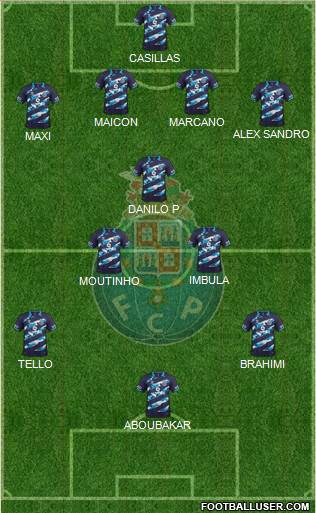 Futebol Clube do Porto - SAD Formation 2015