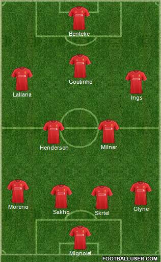 Liverpool Formation 2015