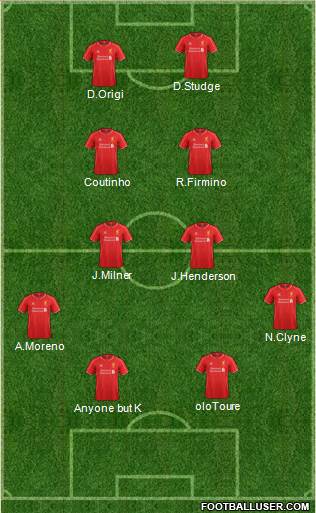 Liverpool Formation 2015