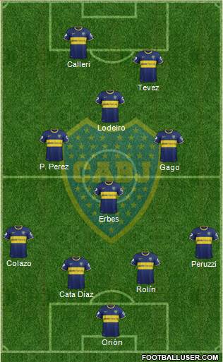 Boca Juniors Formation 2015