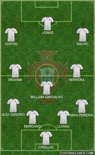 Portugal Formation 2015