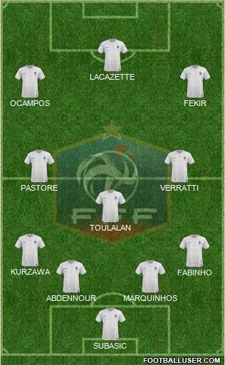 France Formation 2015
