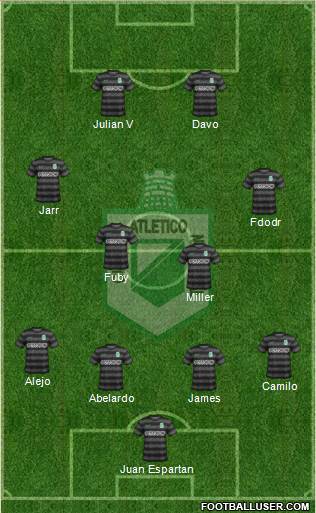 CDC Atlético Nacional Formation 2015