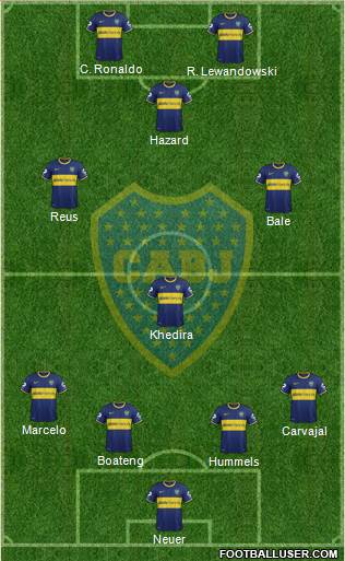 Boca Juniors Formation 2015