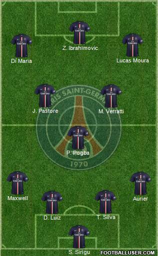 Paris Saint-Germain Formation 2015