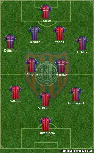 San Lorenzo de Almagro Formation 2015