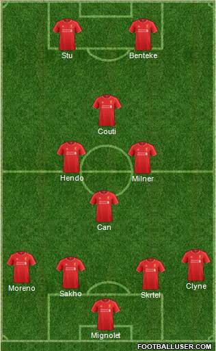 Liverpool Formation 2015