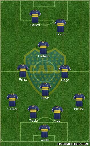 Boca Juniors Formation 2015