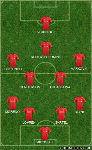 Liverpool Formation 2015