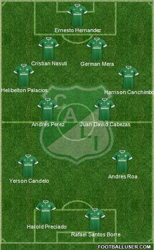 AC Deportivo Cali Formation 2015