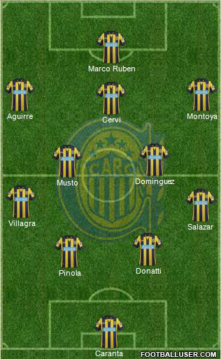 Rosario Central Formation 2015