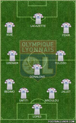Olympique Lyonnais Formation 2015