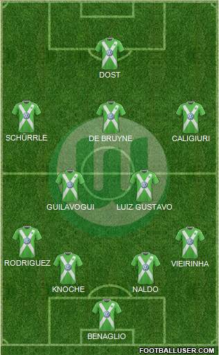 VfL Wolfsburg Formation 2015