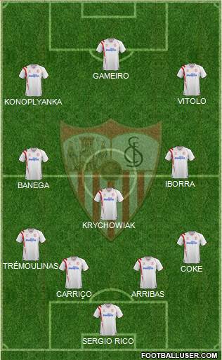 Sevilla F.C., S.A.D. Formation 2015