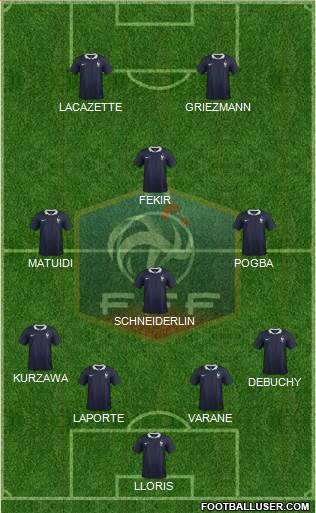 France Formation 2015