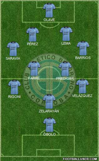 Belgrano de Córdoba Formation 2015