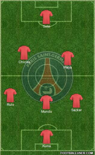Paris Saint-Germain Formation 2015