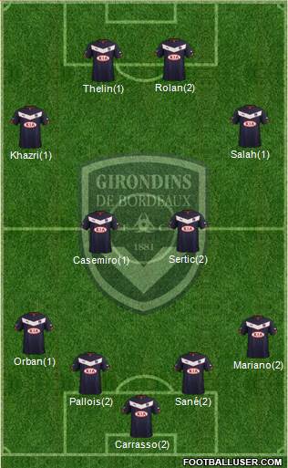 FC Girondins de Bordeaux Formation 2015