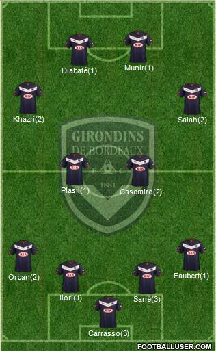 FC Girondins de Bordeaux Formation 2015
