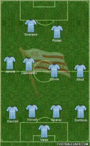 Cracovia Krakow Formation 2015