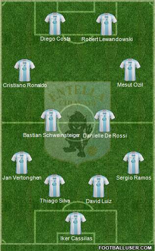 Virtus Entella Formation 2015