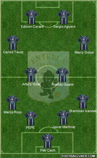 Virtus Entella Formation 2015