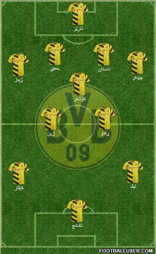 Borussia Dortmund Formation 2015