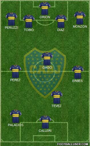 Boca Juniors Formation 2015