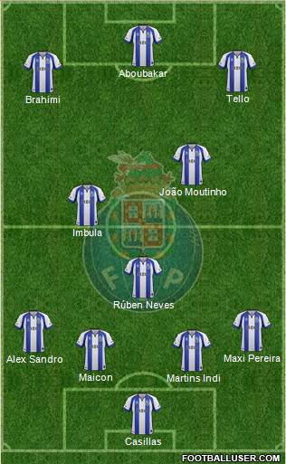 Futebol Clube do Porto - SAD Formation 2015