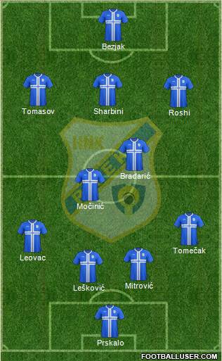 HNK Rijeka Formation 2015