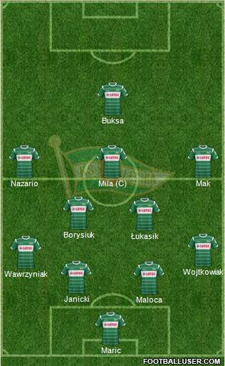 Lechia Gdansk Formation 2015