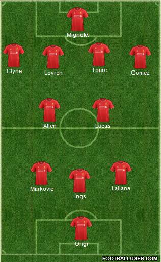 Liverpool Formation 2015