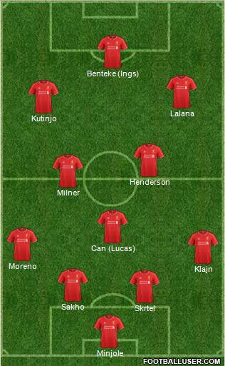 Liverpool Formation 2015