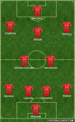 Liverpool Formation 2015