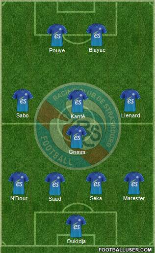 Racing Club de Strasbourg-Football Formation 2015