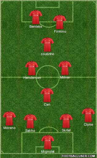 Liverpool Formation 2015
