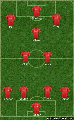 Liverpool Formation 2015