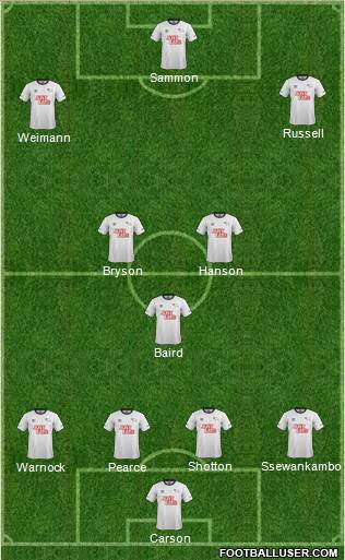 Derby County Formation 2015
