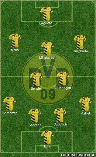 Borussia Dortmund Formation 2015
