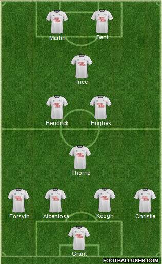 Derby County Formation 2015
