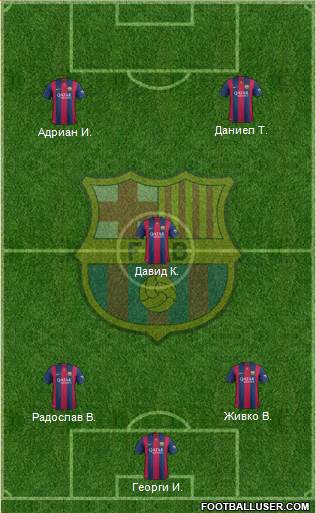 F.C. Barcelona Formation 2015