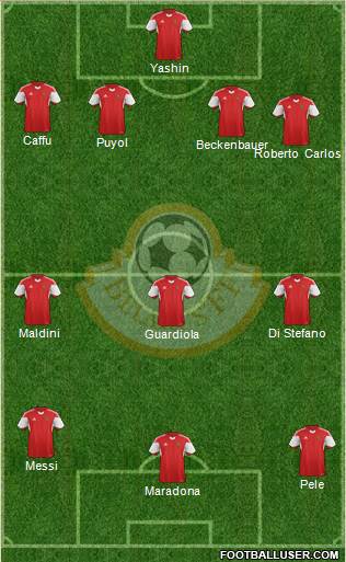 Belarus Formation 2015