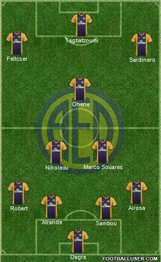 AE Limassol Formation 2015