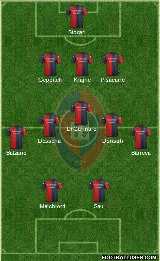Cagliari Formation 2015