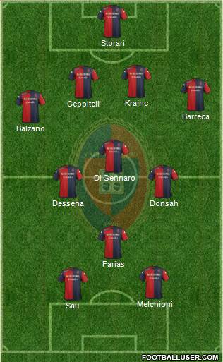 Cagliari Formation 2015
